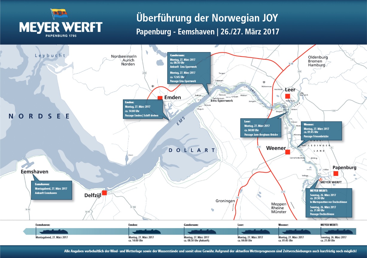 Grafik: Meyer Werft